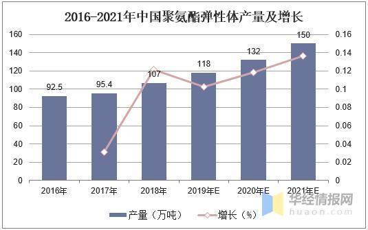 硝基化合物，性质、应用与未来发展