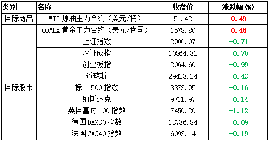 羽绒服 第65页