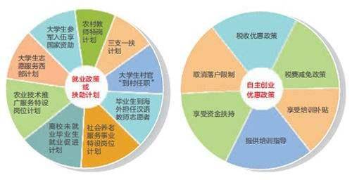 红木与人工智能专科毕业好就业吗知乎