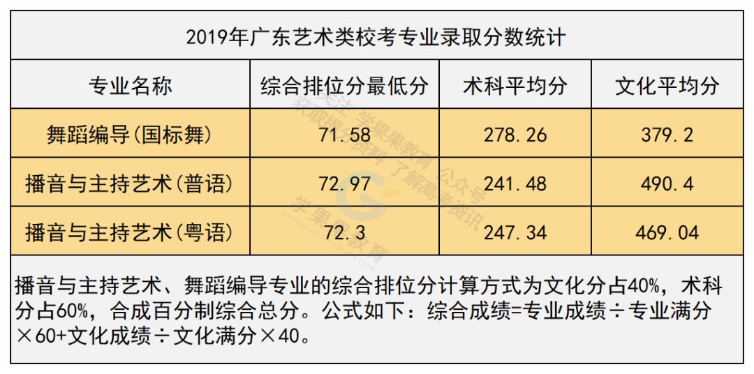 发动机压力比表指示表征解析