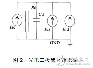 调光器的工作原理图