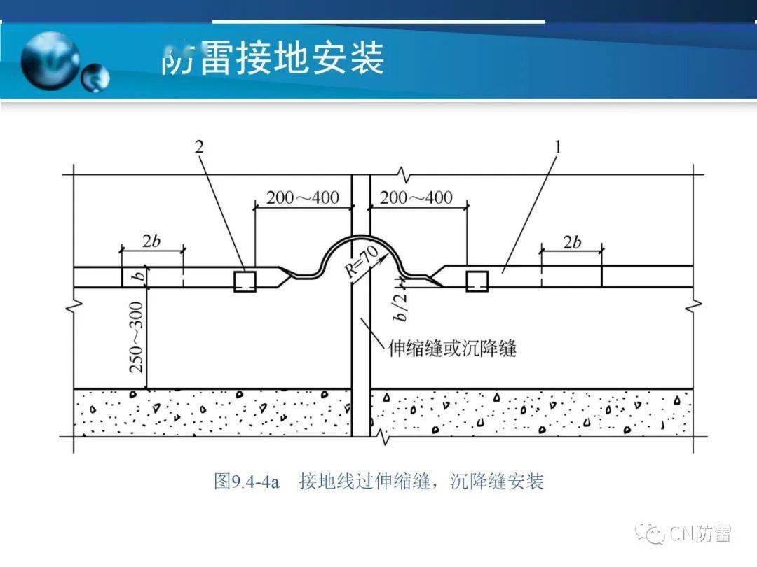 管道灯安装步骤详解