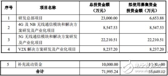 合金钢用途分类及其应用领域探讨