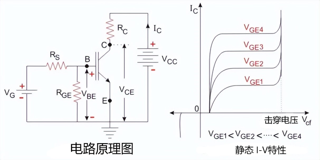 冷鲜柜温控器原理