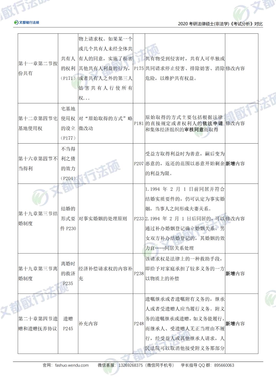 防爆器材进什么会计科目