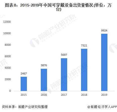 顛峰战犯 第7页