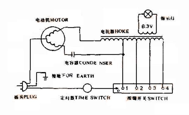 调速转把维修