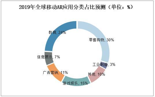 高压成套电器与洗地机行业竞争大吗为什么