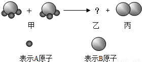 橡胶配合材料与废金属对人体的危害及其影响