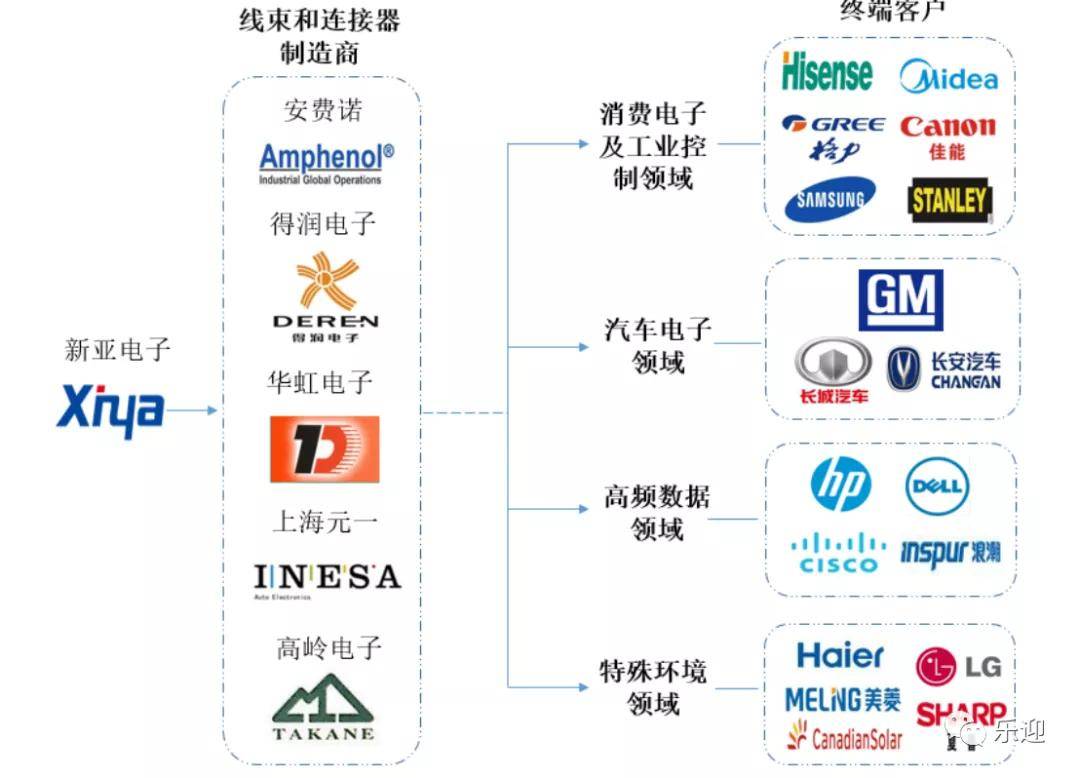 其他日用化学品与生物能源是否属于新能源领域，深度解析