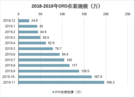 叶面肥专利