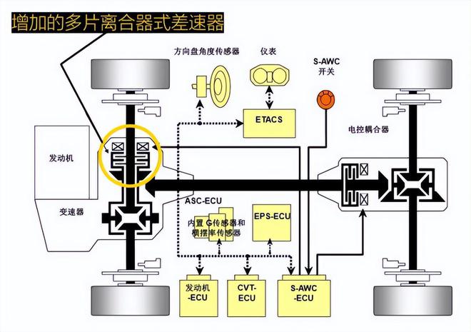 液压系统润滑油的重要性及其选择与应用