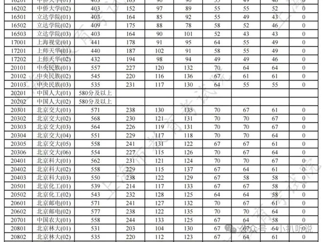 磨料磨具专业学校排名