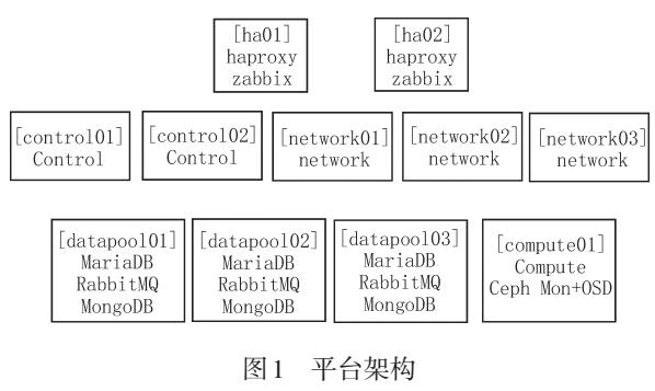 疾风幻影 第6页