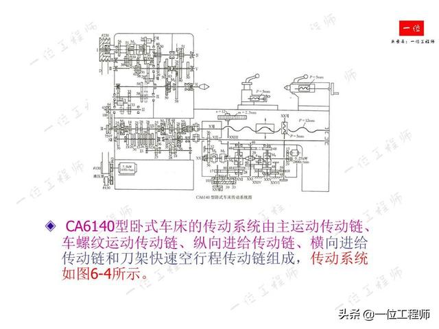 加工服装的机器都有哪些