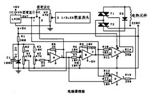 电压传感器与人工智能专业专科生的报考资格解析