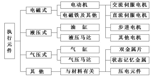 灭火机器人的应用与未来，从视频观察其工作原理与发展趋势