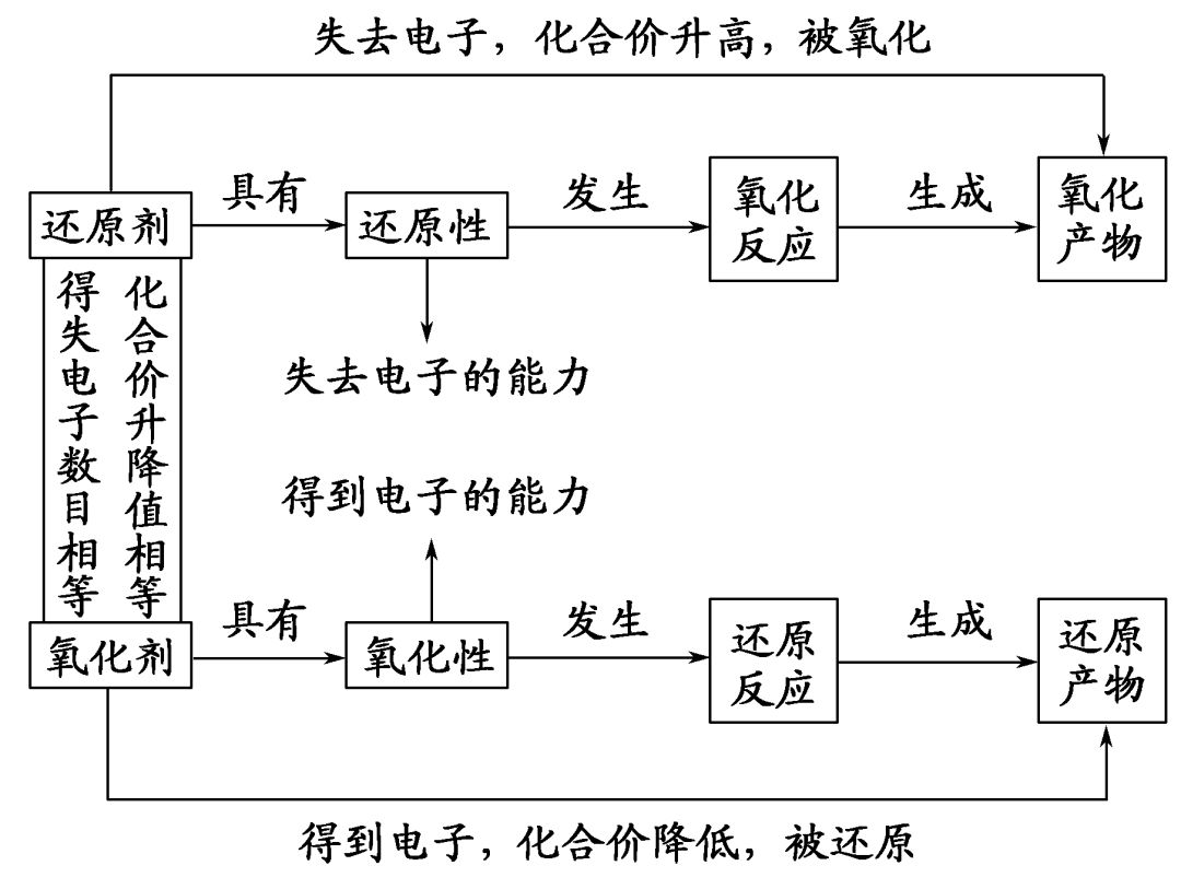 反应注塑，工艺原理、应用与优化策略