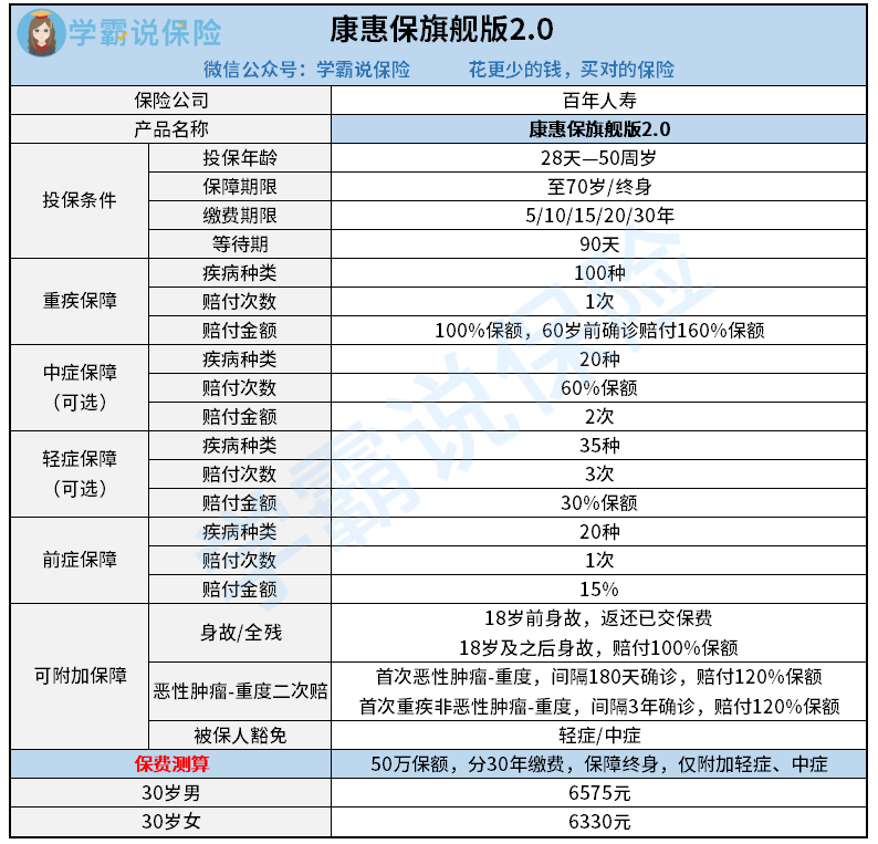 废旧光盘如何销毁，方法与注意事项