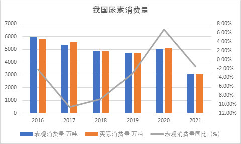 粘合剂属于化工领域吗？解读其定义、分类及应用