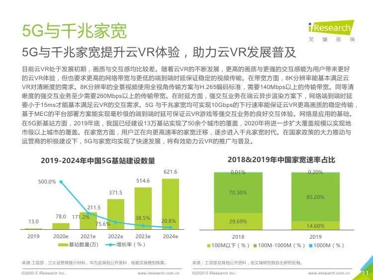 特高压用铝，应用、优势与挑战