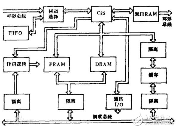 吊饰是什么