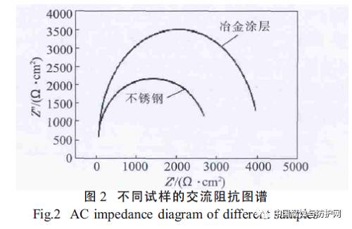 abs折射率