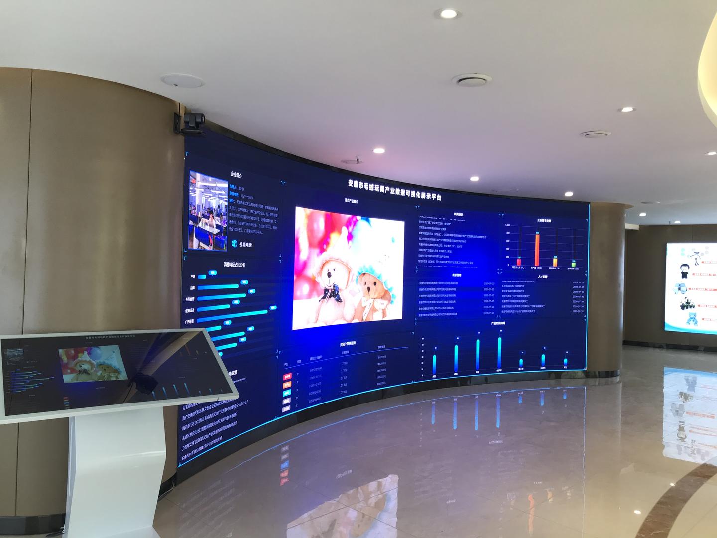 led显示屏的发展前景