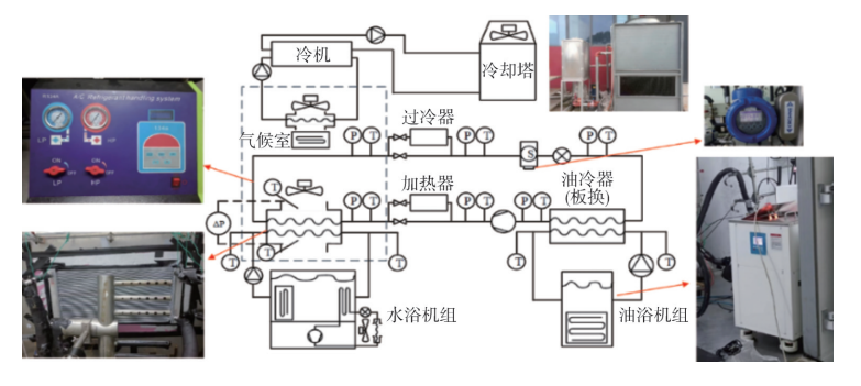 工业烤箱控制电路图及其功能解析