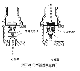 燃气阀的作用及其重要性，掌控燃气流动的关键设备