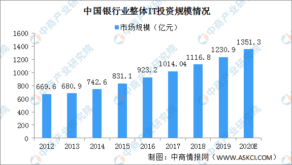 轮胎产业链股票