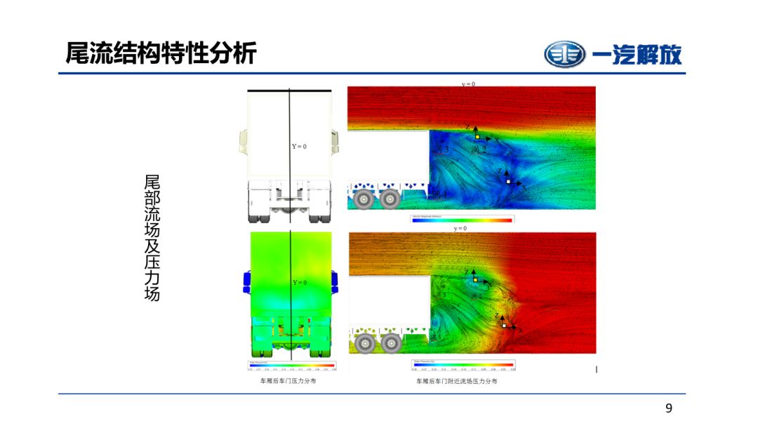 分散牵引式特点及其应用分析