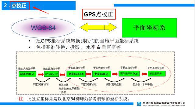 铁丝网加工总流程视频教程及详细步骤解析