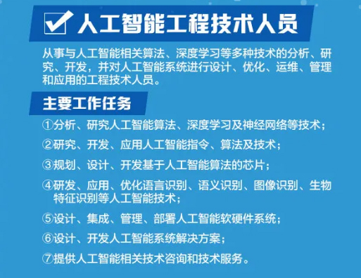 人工智能本科就业前景堪忧