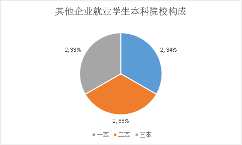 林业机械与排爆技术就业前景展望