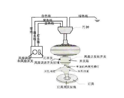 2024年11月 第6页