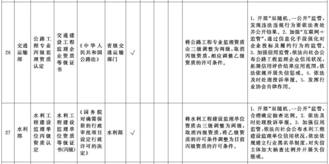 汽车亮光蜡多少钱