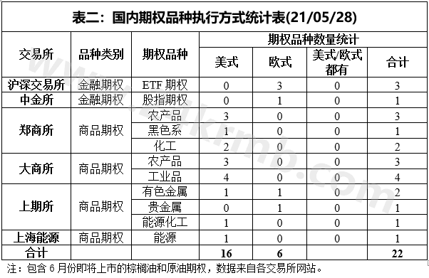 喷码机与定时器的优点缺点是什么