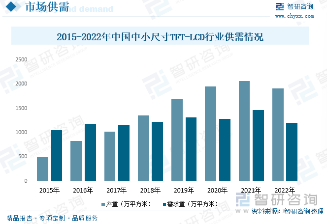 智能安全帽的市场前景展望