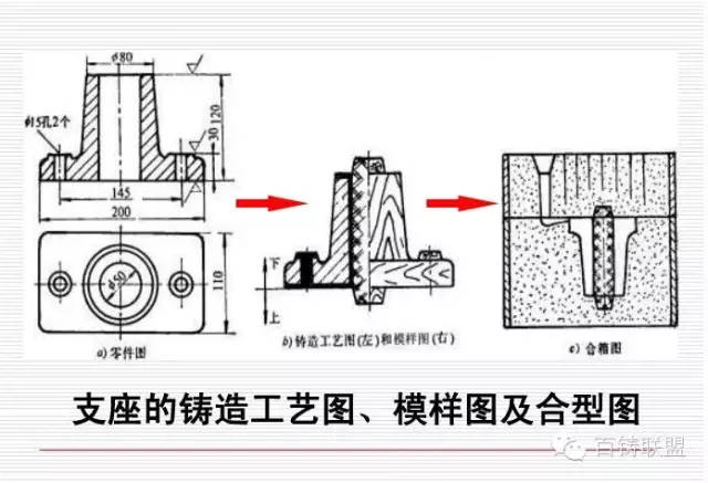 痛苦杀死我 第2页