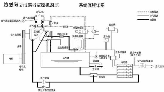 电锤机械工作原理图及其操作过程详解