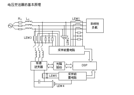 电压传感器优点