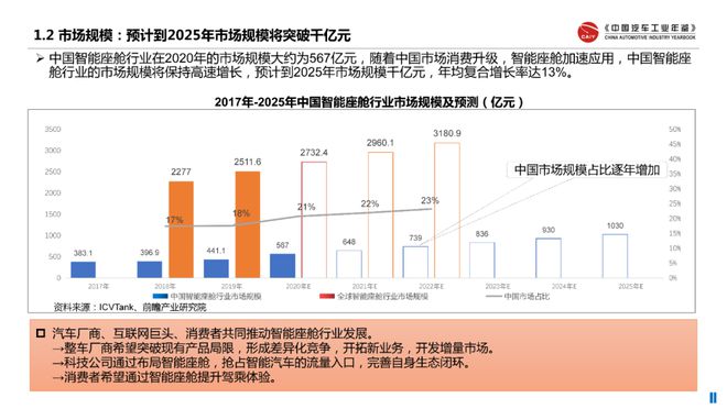 智能散热器技术及其发展趋势研究