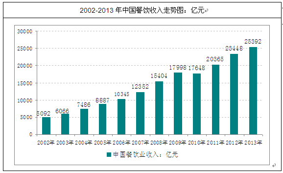 冷藏设备概念股，行业趋势与投资机遇分析