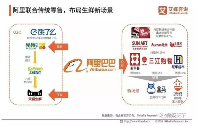 奶制品全国各地物流配送方案