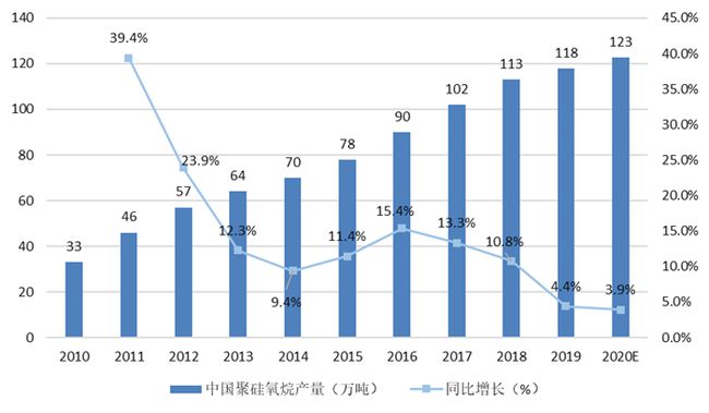 智能消防小车的现状与展望