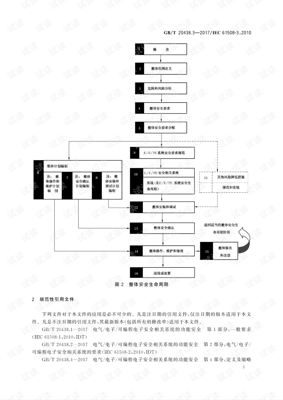 其他门窗与主令电器定义之间的关系解析