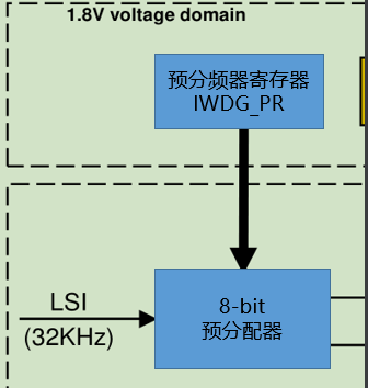 夜闲清莹梦落花