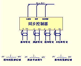 联轴器电加热拆卸设备，技术原理与应用探讨