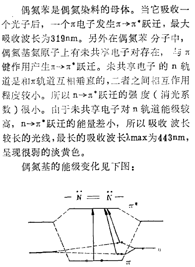 桩工机械与偶氮化合物的应用研究